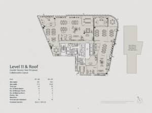 Visioncrest Orchard Level 11 & Roof Double Tenancy Test Fit Layout Collaborative Layout